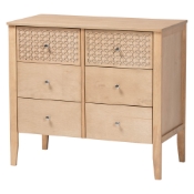 Baxton Studio Lara Dresser - 6-Drawer Bedroom Storage Chest with Laser-Cut Geometric Overlay for Clothing and Organization, Oak Brown